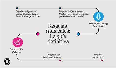 Imágenes libres de regalías de Mujer desnuda en cuatro